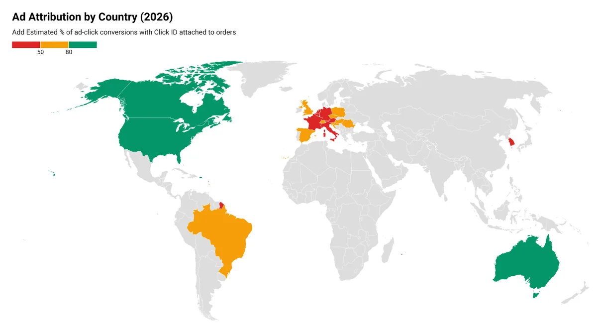 Ad Attribution by Country in 2026
