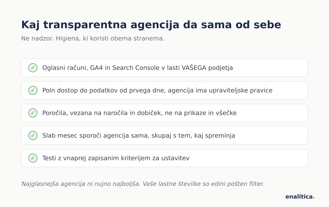 Kontrolni seznam transparentne agencije: oglasni računi, GA4 in Search Console v lasti podjetja, poln dostop do podatkov od prvega dne, poročila vezana na naročila in dobiček, slab mesec sporoči agencija sama, testi z vnaprej zapisanim kriterijem za ustavitev