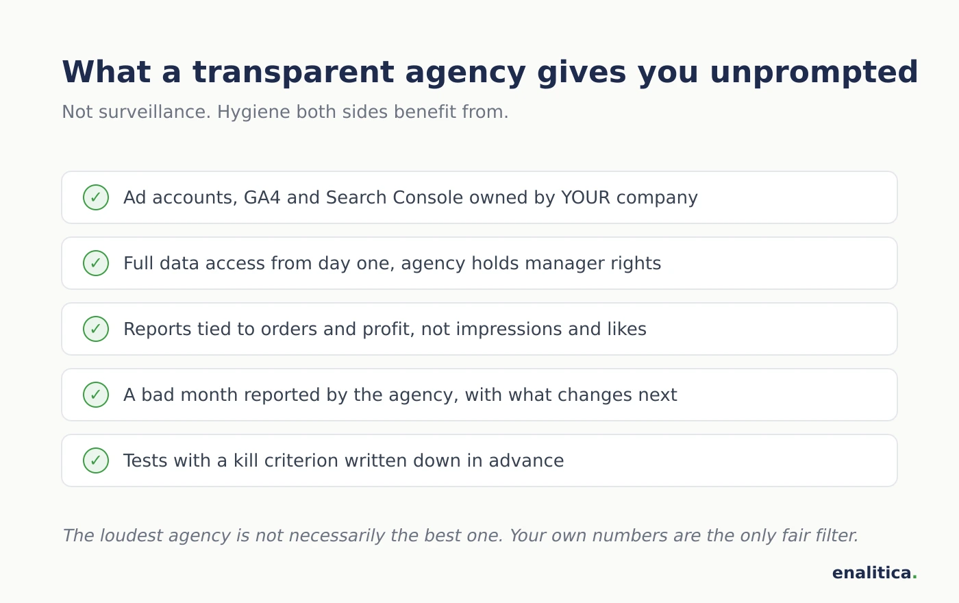 Transparent agency checklist: ad accounts, GA4 and Search Console owned by the company, full data access from day one, reports tied to orders and profit, a bad month reported by the agency itself, and tests with a kill criterion written down in advance