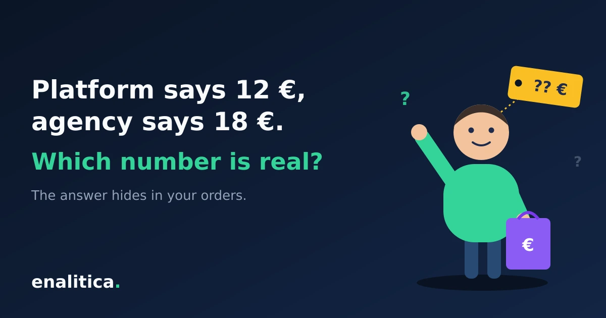 Customer Acquisition Cost: Find Your Real Ceiling