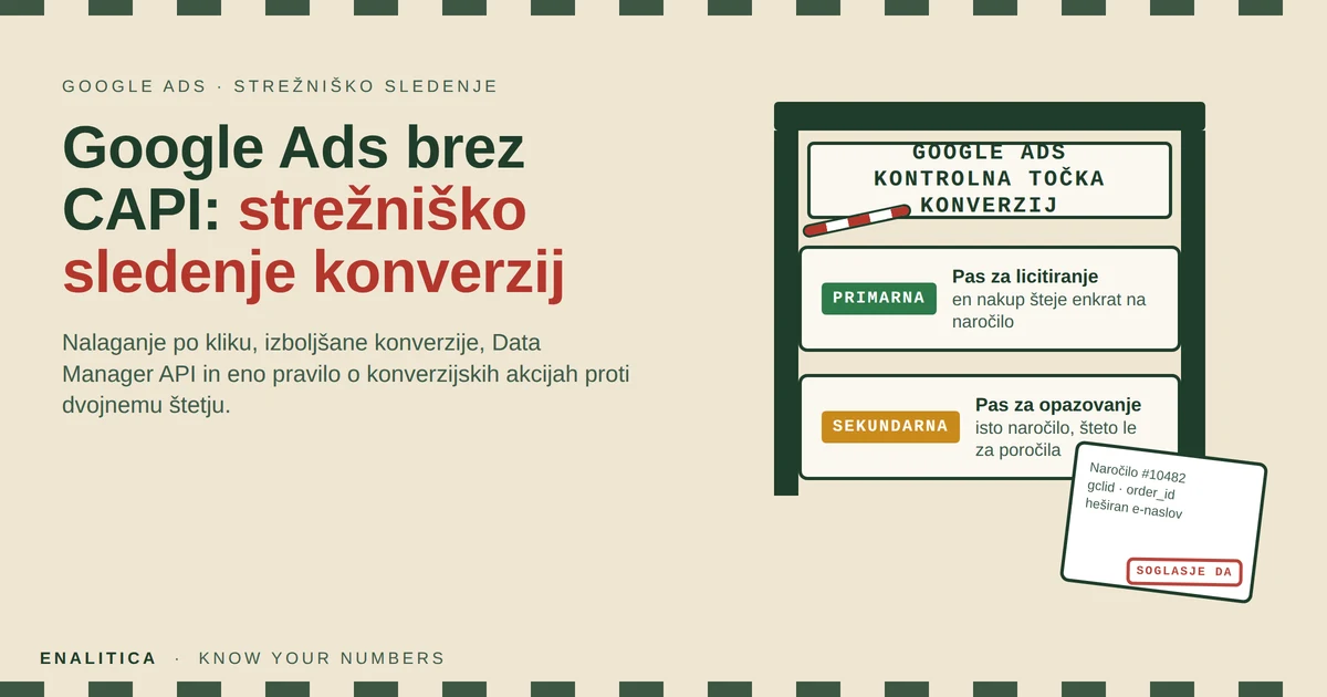 Google Ads brez CAPI: strežniško sledenje konverzij