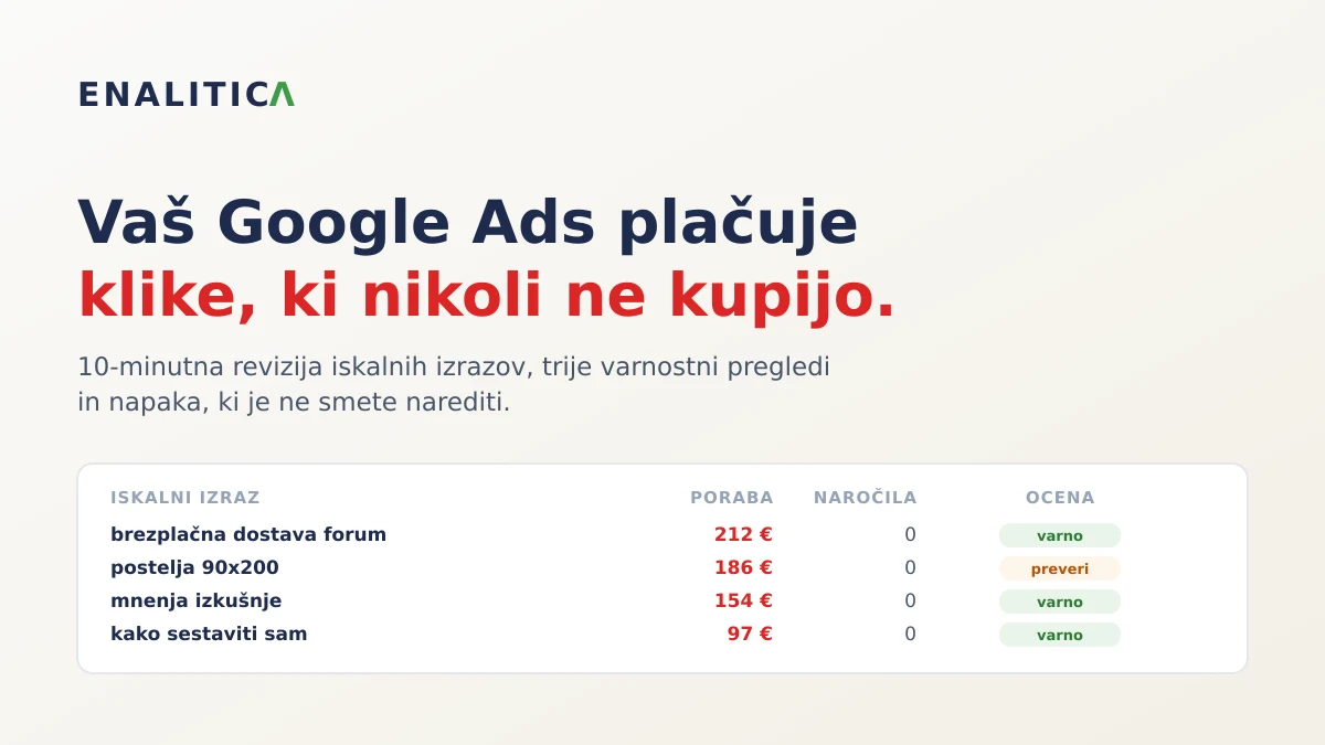 Negativne ključne besede v Google Ads: nehajte plačevati klike, ki nikoli ne kupijo