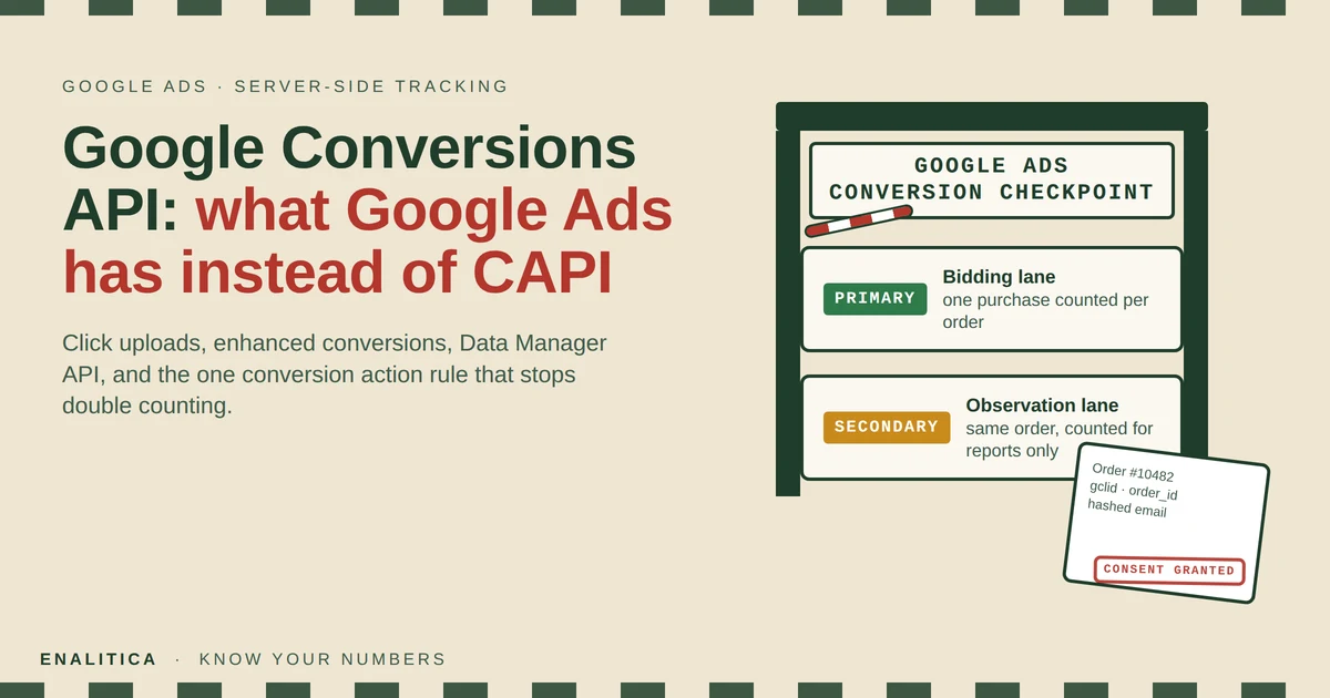 Google Conversions API: What Google Ads Has Instead of CAPI