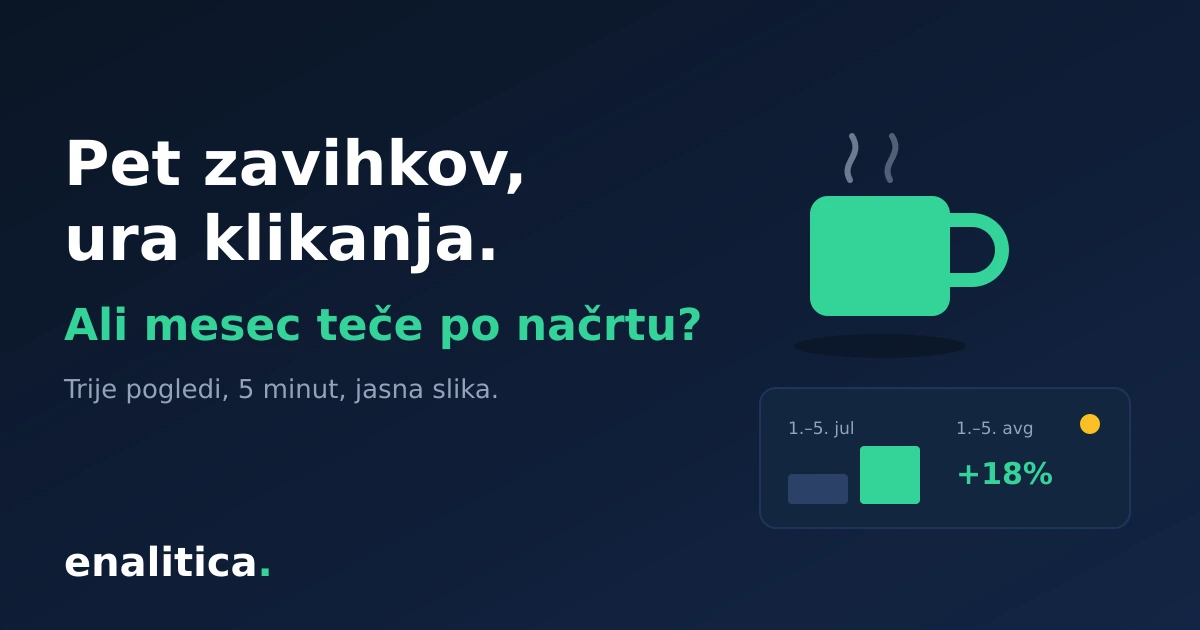 Jutranja rutina lastnika spletne trgovine: 5 minut
