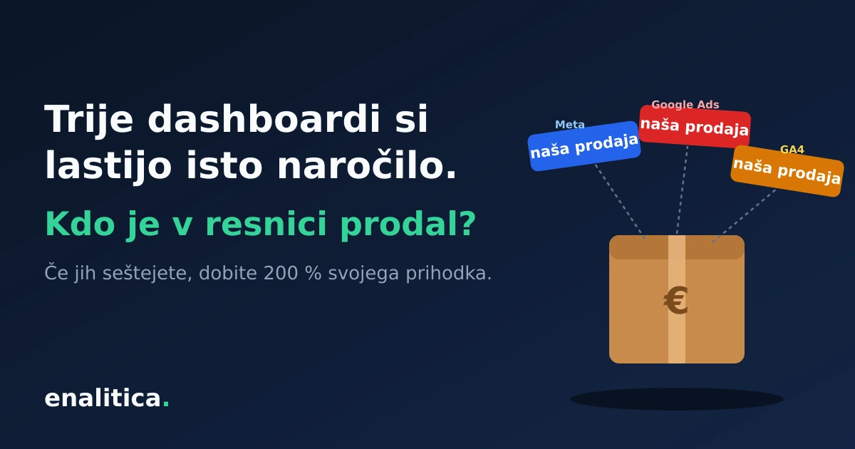 Kako Meta, Google in Enalitica štejejo konverzije