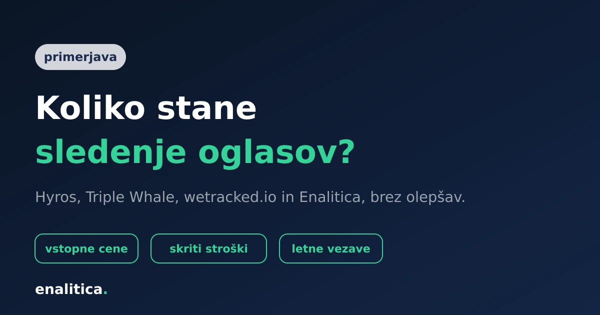 Koliko stane sledenje oglasov 2026: primerjava cen orodij