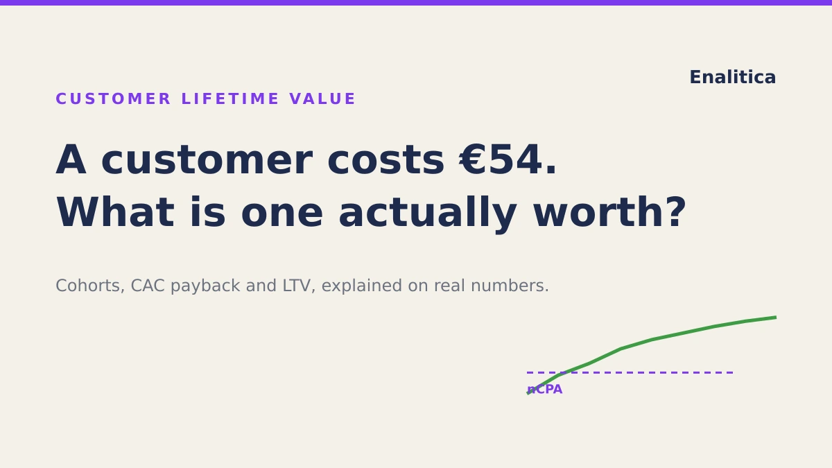Customer Lifetime Value, Without the Myths: Cohorts, CAC Payback and What a Customer Is Really Worth