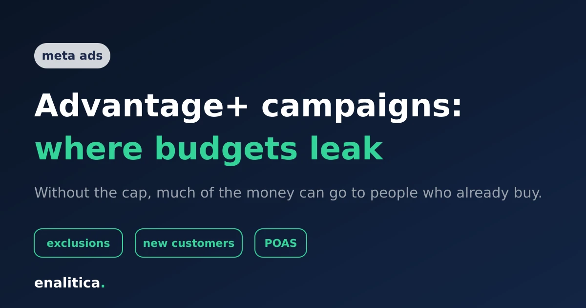 Meta Advantage+ Sales Campaigns: Where the Budget Goes