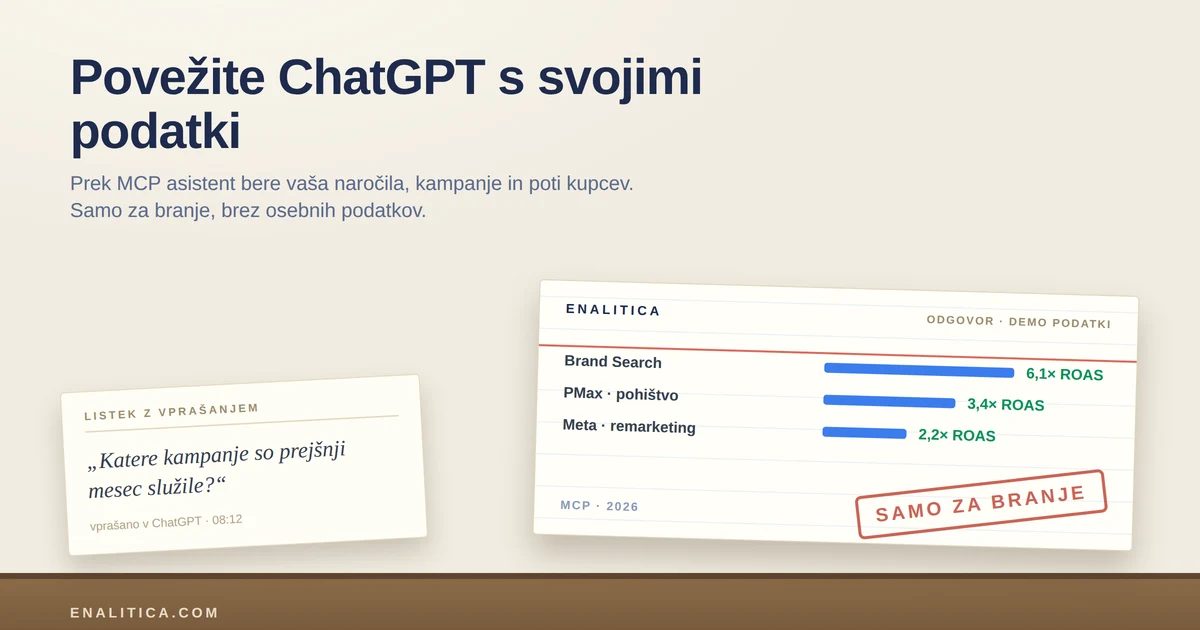 Povežite ChatGPT s svojimi podatki (MCP): vprašajte karkoli