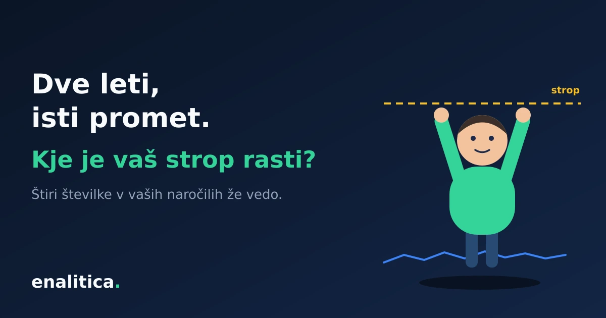 Rast spletne trgovine se je ustavila: kje je vaš strop?