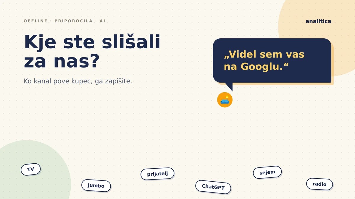 Kje ste slišali za nas: atribucija, kjer kanal pove kupec