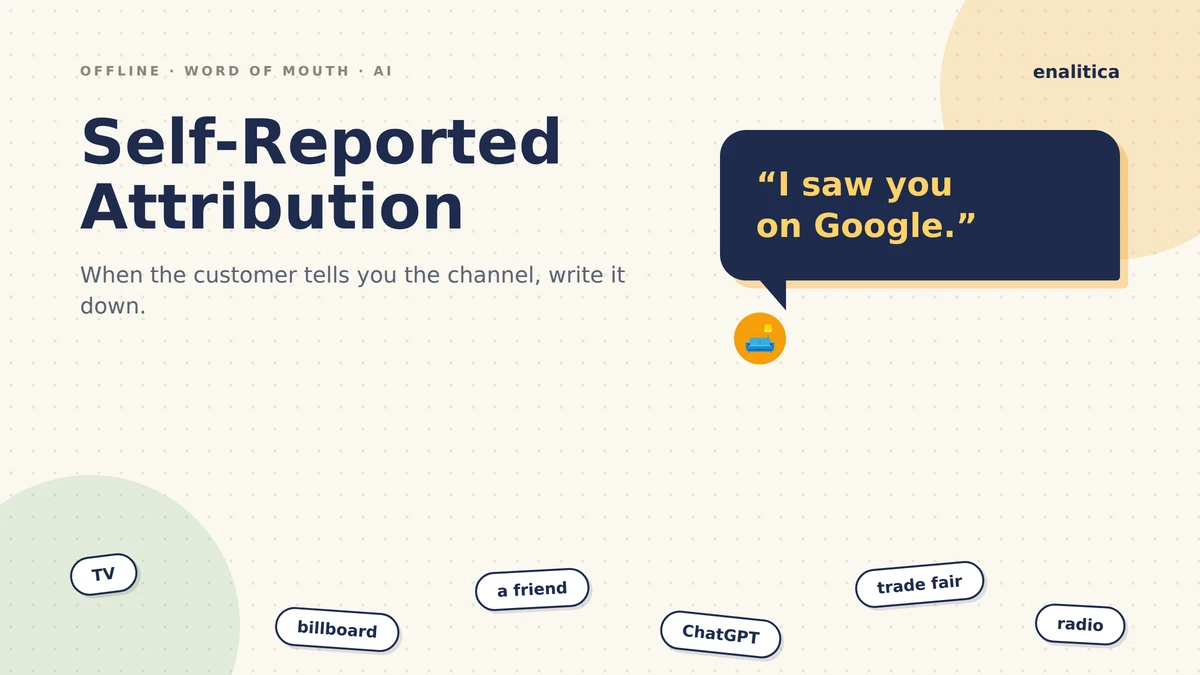 Self-Reported Attribution: When the Customer Tells You the Channel
