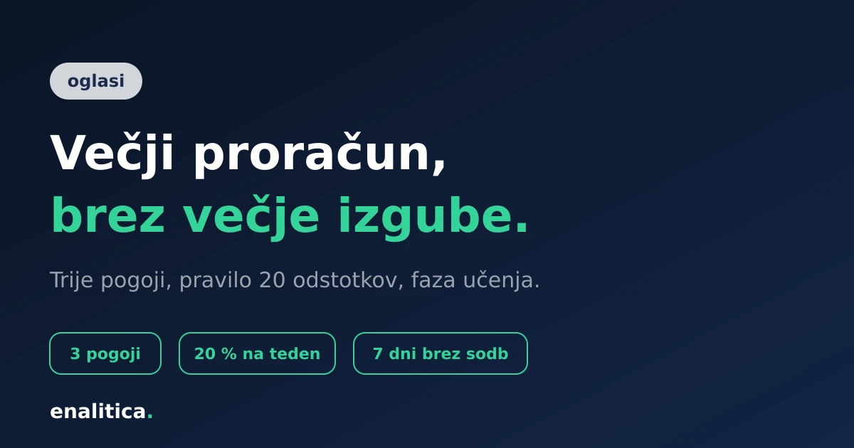 Skaliranje oglasov: kako povečati proračun brez izgube