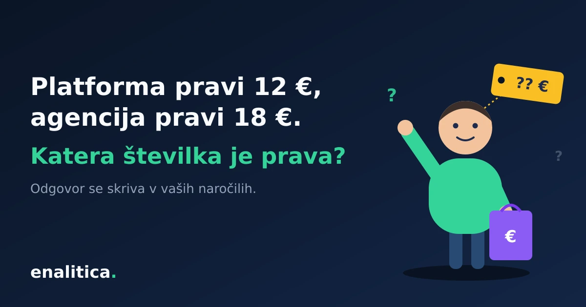 Strošek pridobitve stranke: vaša prava zgornja meja