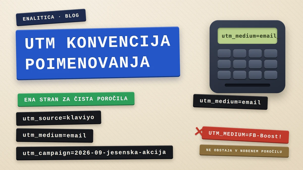 UTM konvencija poimenovanja: ena stran za čista poročila