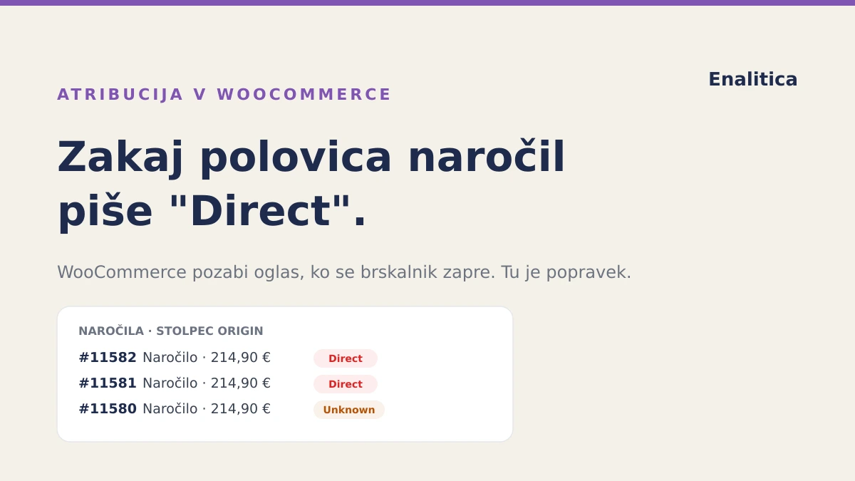 Zakaj polovica vaših WooCommerce naročil piše "Direct" (in kako to popraviti)