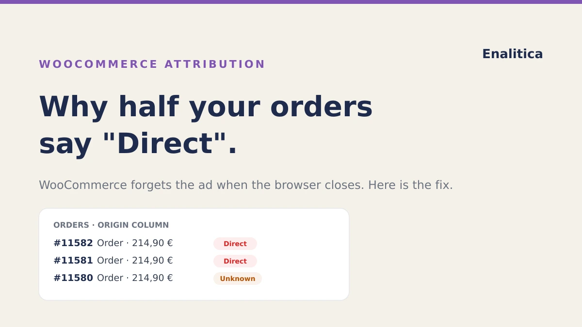 Why Half Your WooCommerce Orders Say "Direct" (and How to Fix It)