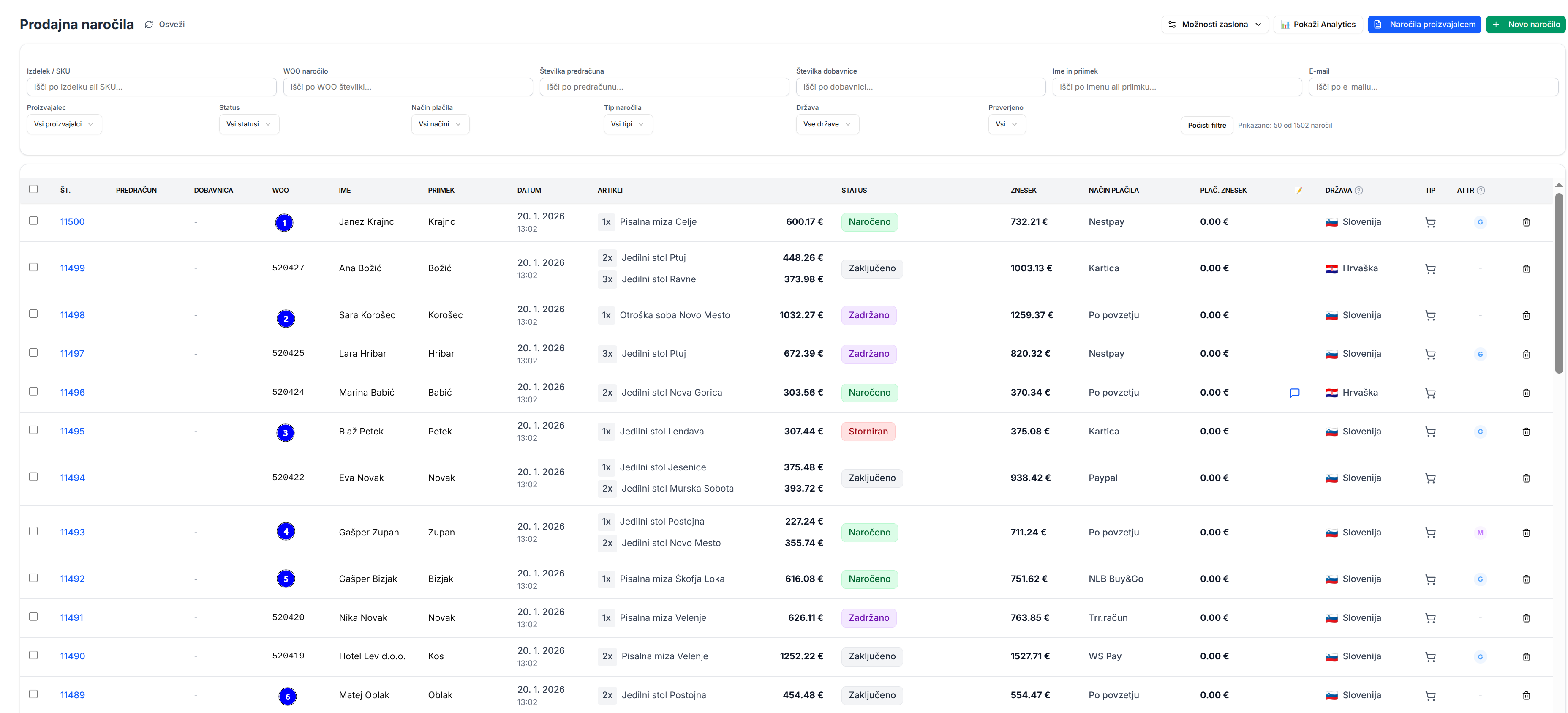 Dodaj ročno naročilo