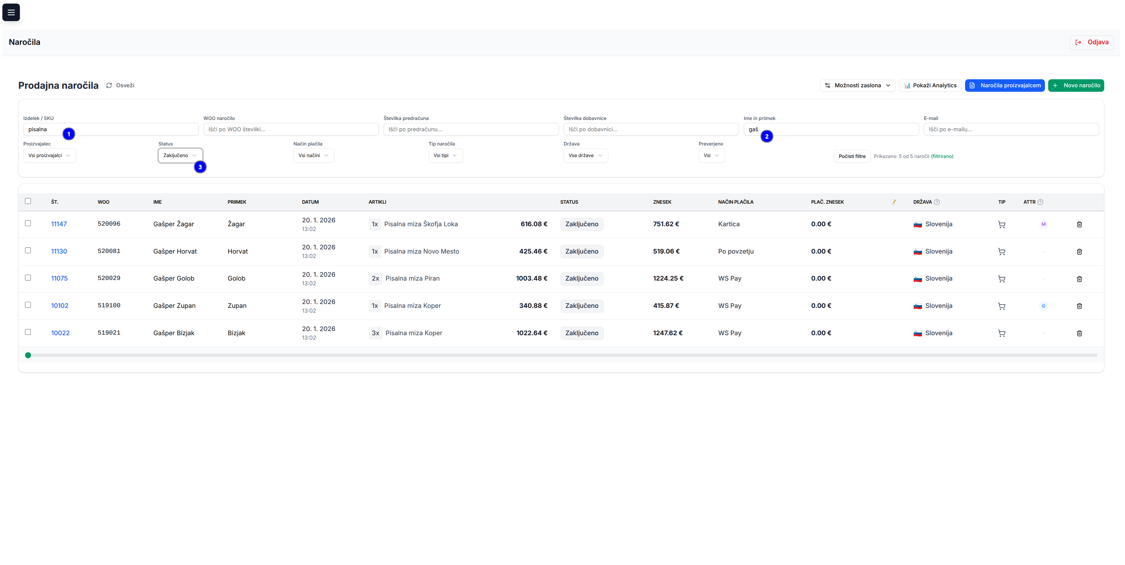 Napredna plošča filtrov