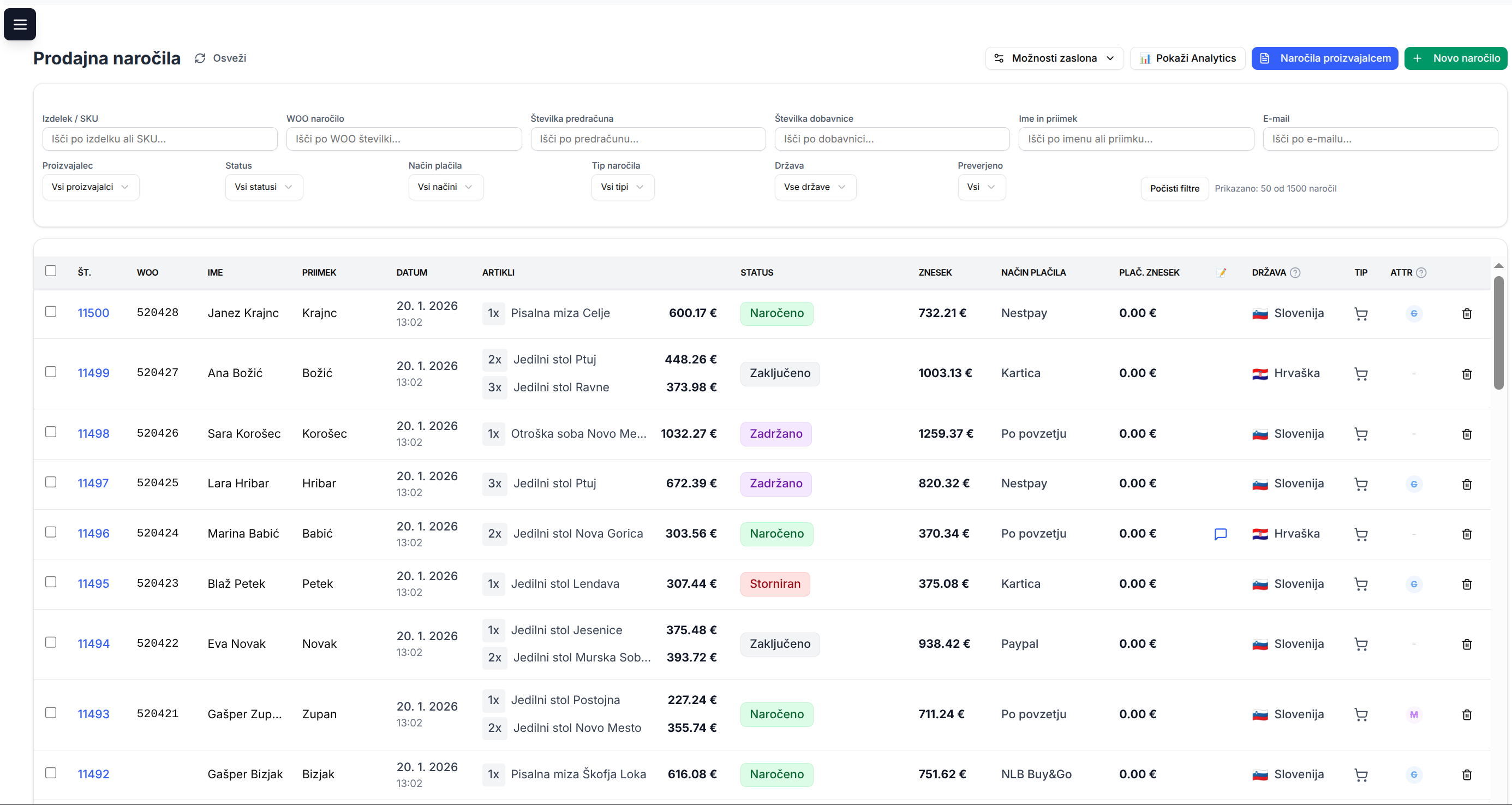 Enotna nadzorna plošča naročil