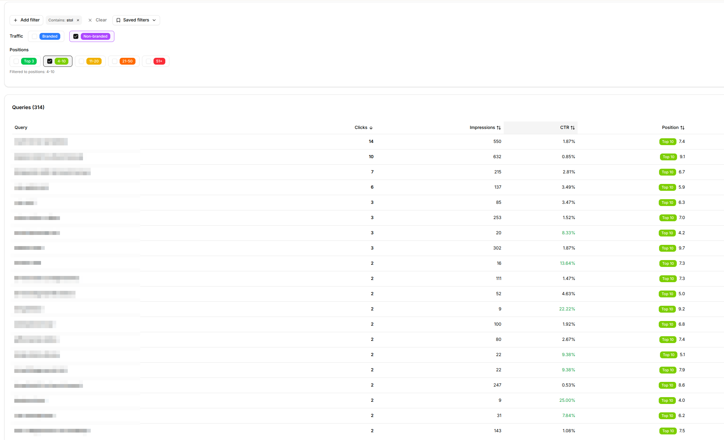 Advanced Query Filters