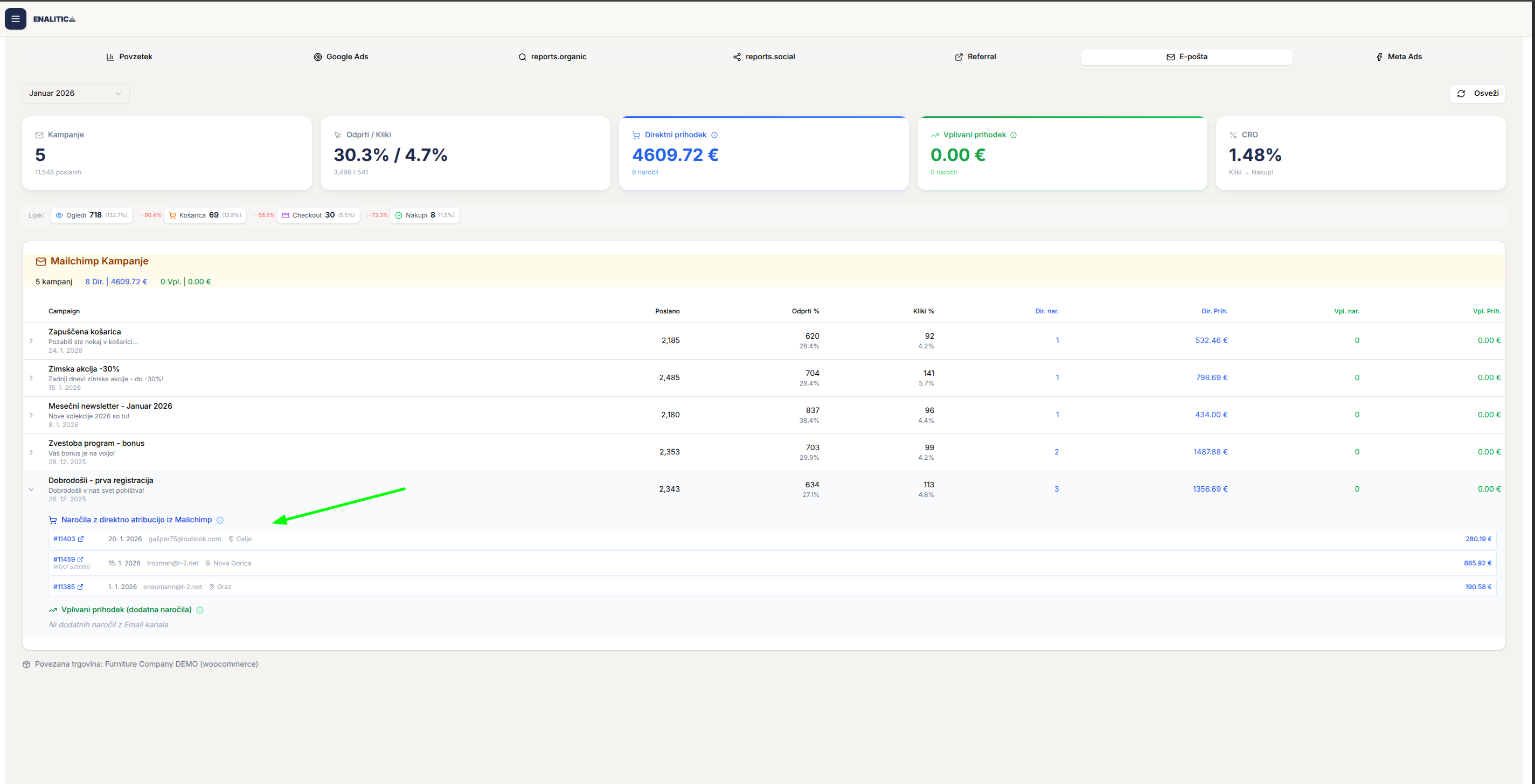 Podroben pogled naročil